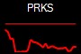PRKS